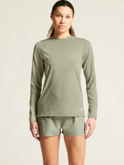 Thermal Mesh CN W