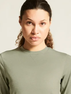 Thermal Mesh CN W