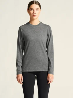 Thermal Mesh CN W